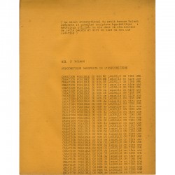 tract de Gil J Wolman, Hypothétique manifeste de l'hypothétisme, 1962