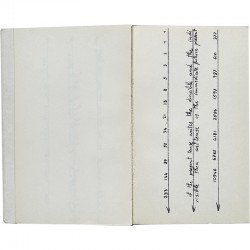Fibonacci, 1202-1970 : reproduction des dessins et des textes du manuscrit original de Mario Merz