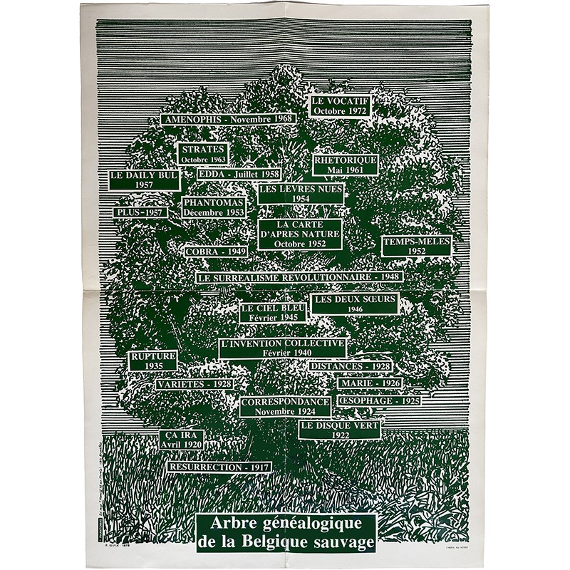 Théodore Koenig, Arbre généalogique de la Belgique sauvage, 1978 Théodore Koenig, Arbre généalogique de la Belgique sauvage, 1978