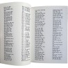 Boltanski, liste des 5 632 artistes ayant été exposés par le Carnegie Museum of Art., entre 1896 et 1991