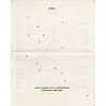 poème visuel de Pierre Garnier, 1963